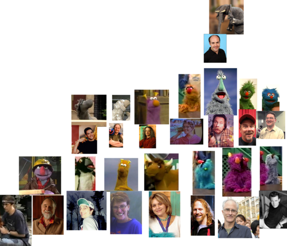 Muppet Wiki Behind The Scenes Photos Don't Forget To - The Muppets (558x480), Png Download