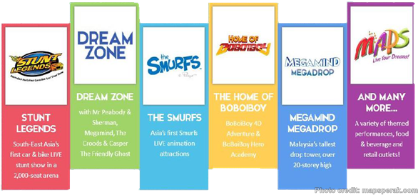 Theme Parks - Smurfs Music (600x277), Png Download