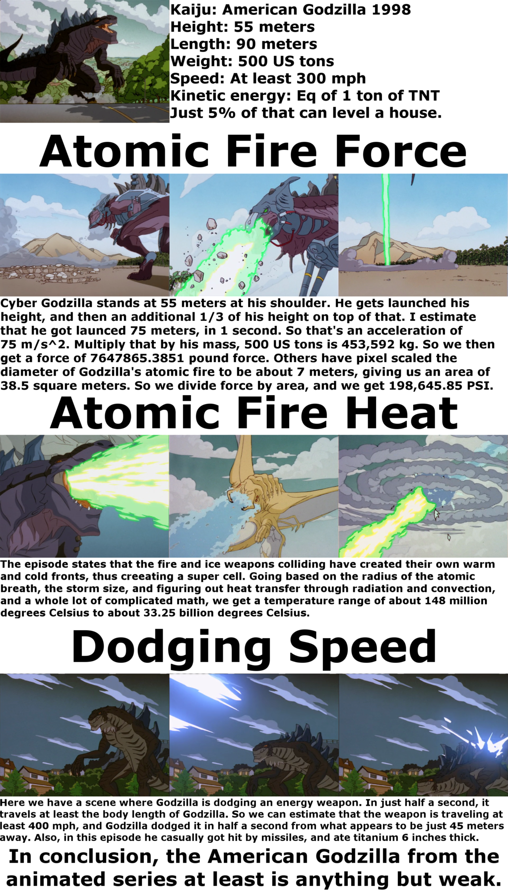 Earth Defender And King Of Monsters Fcaiser - Godzilla (1024x1799), Png Download