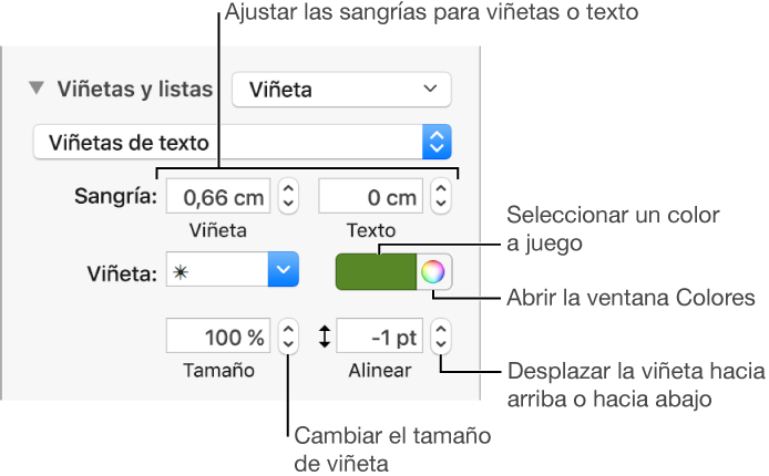 Sección “viñetas/listas” Con Llamadas A Los Controles - Text (694x430), Png Download