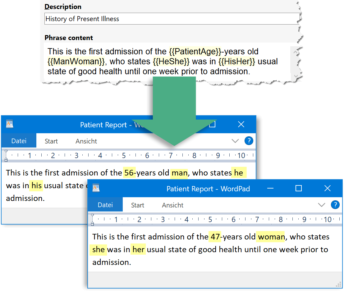 Text Adapts To Gender - Gender (1107x937), Png Download