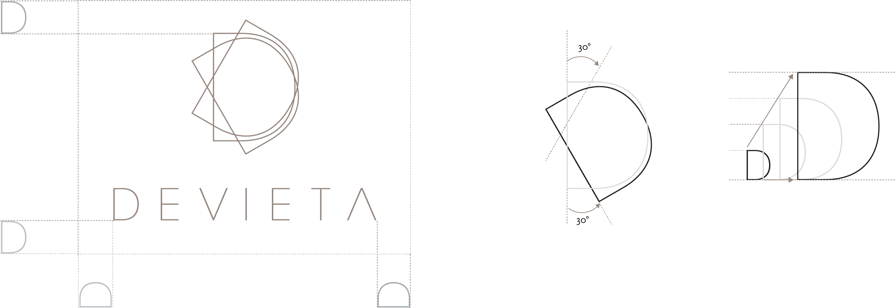 Identity - Diagram (3508x1914), Png Download