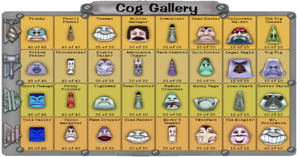 Toontown All Cogs (950x501), Png Download