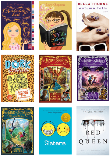 Top 10 Summer Reads - Land Of Stories: The Wishing Spell [book] (436x559), Png Download