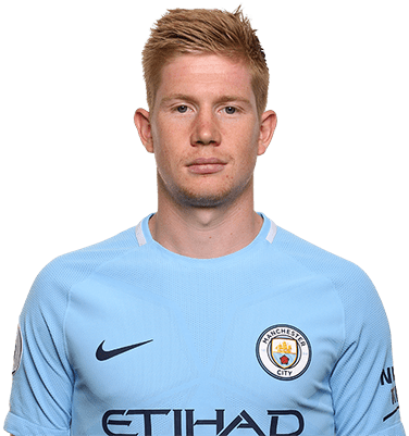 Kevin De Bruyne Portrait - Kevin De Bruyne (400x400), Png Download