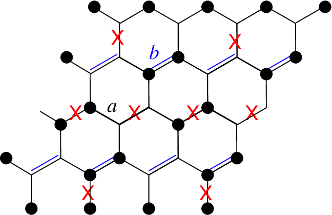 A Fully-frustrated Honeycomb Lattice - Diagram (648x419), Png Download