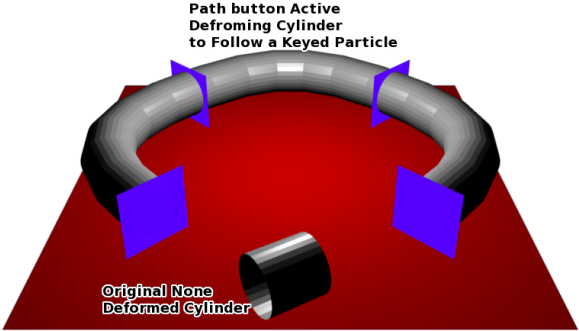 Keyed Particle Following Way Points Showing A Mesh - Jpeg (610x458), Png Download