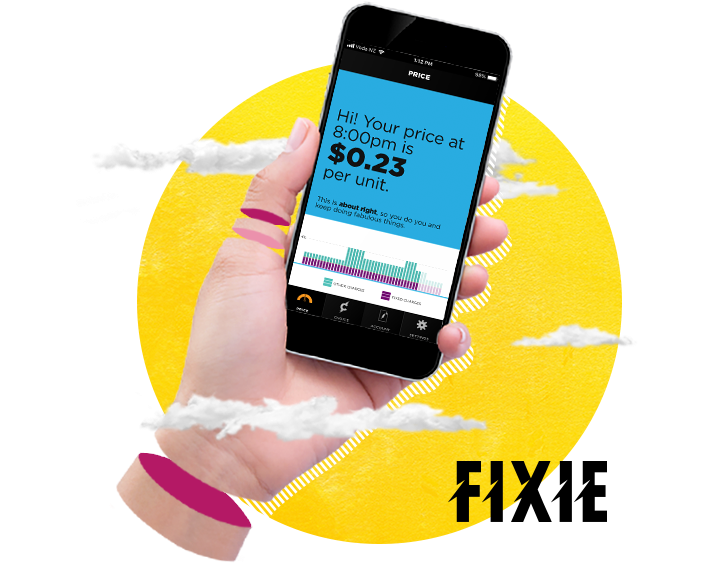 Fixie By Flick - Spot Market (720x600), Png Download