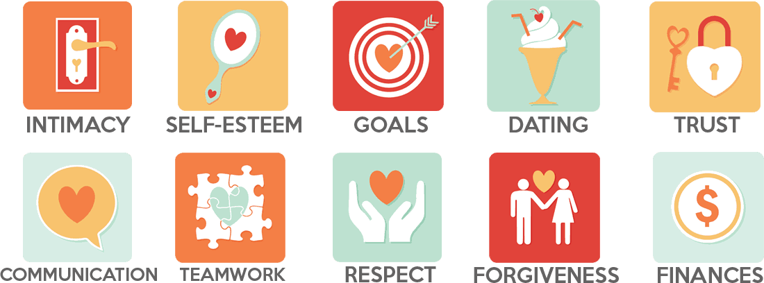 In The Reclaim Your Marriage Program, We'll Help You (1100x408), Png Download