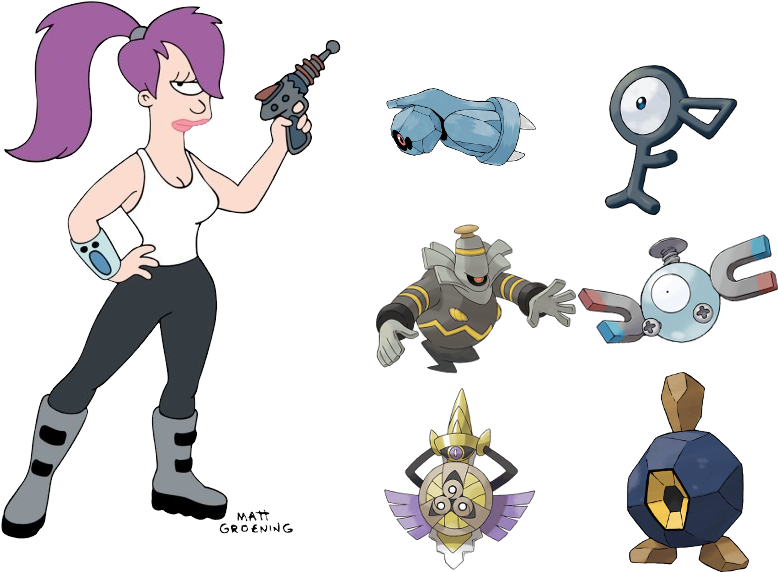 View Samegoogleiqdbsaucenao Leela , (797x584), Png Download