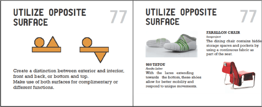 Heuristic Card Example - Parkour Shoes (850x382), Png Download