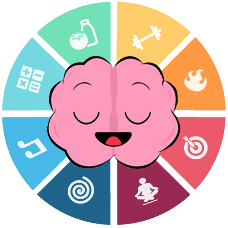 Novoicone - Software Features (468x468), Png Download