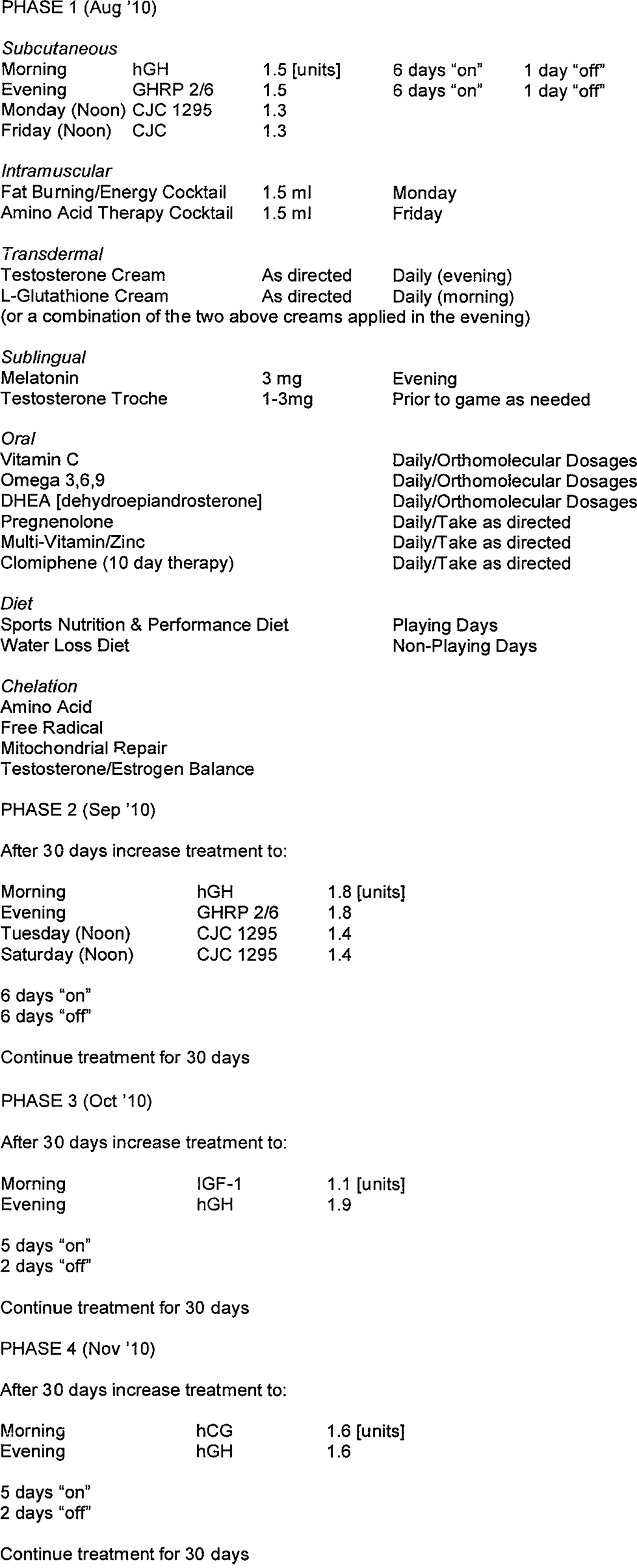 Drug (1050x2582), Png Download