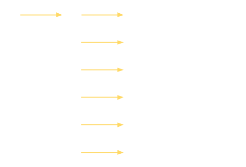 Array - Parallel (529x366), Png Download