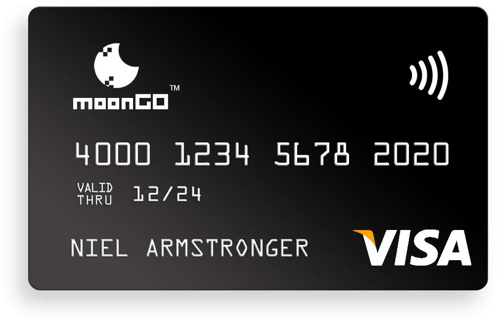 Manticore Ventures - Credit Card Number United States (1017x663), Png Download