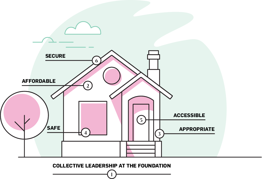 Janna Hayes Liked This - Diagram (1115x763), Png Download