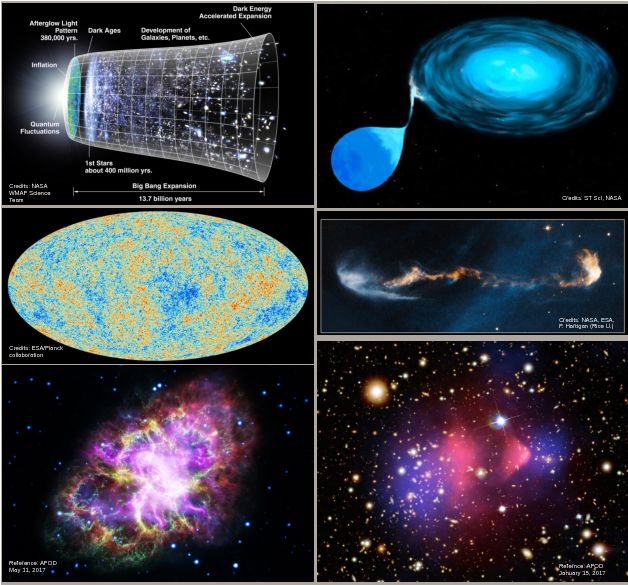 About Us - Bullet Cluster (794x595), Png Download