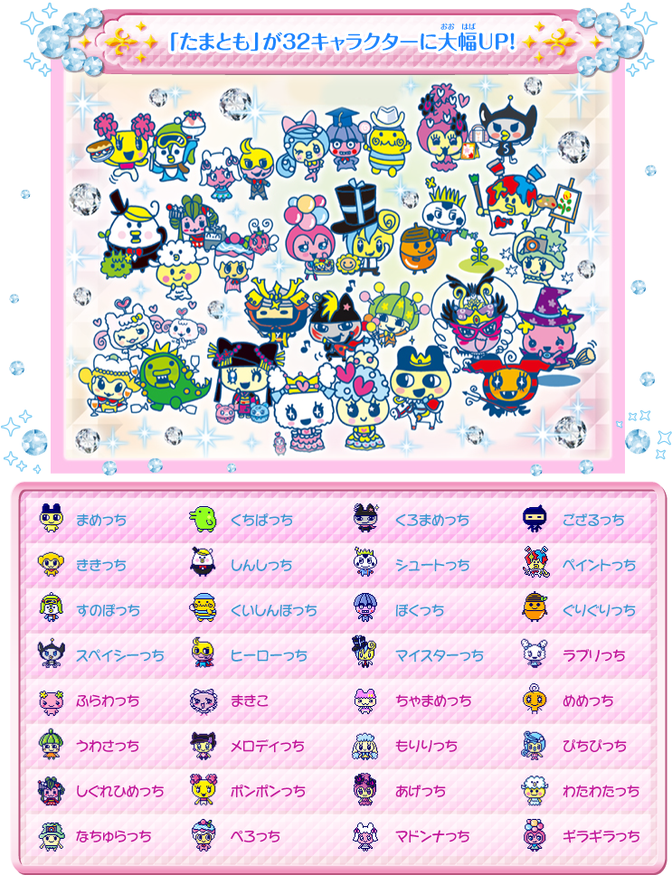 As Far As I Can Tell For The Pets Your Tamagotchi Can - Tamagotchi Idl Pets (743x968), Png Download