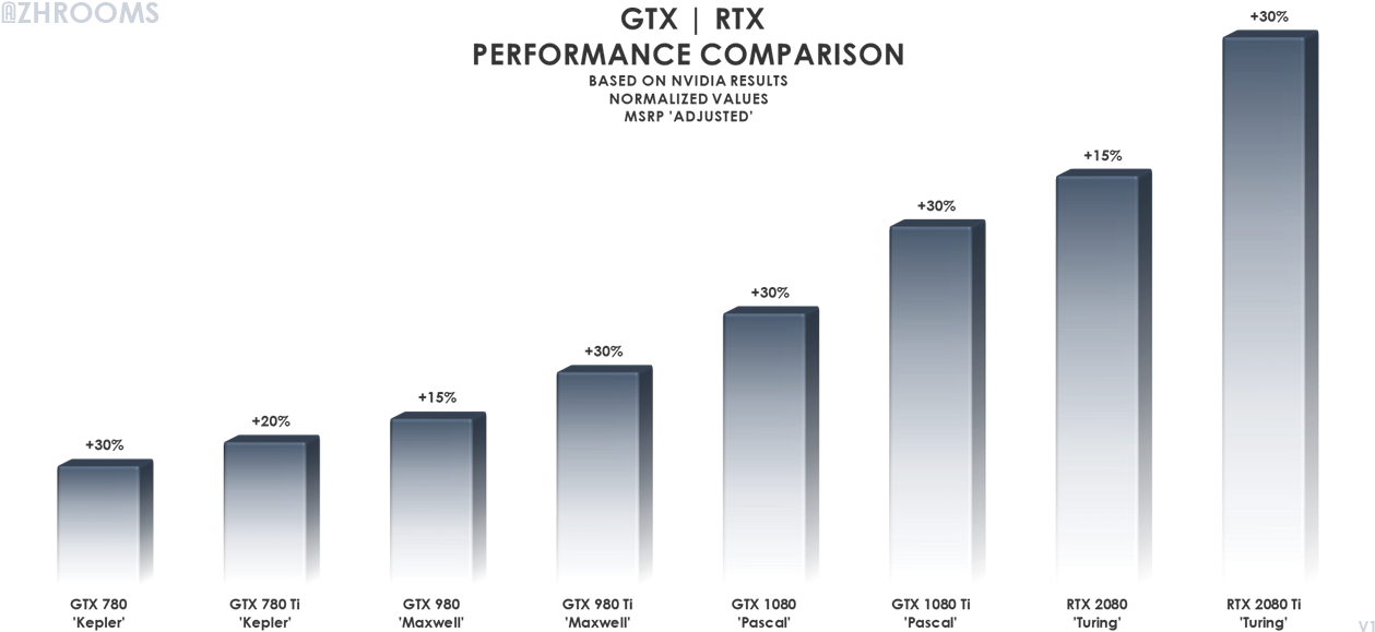 Smartphone (1280x600), Png Download