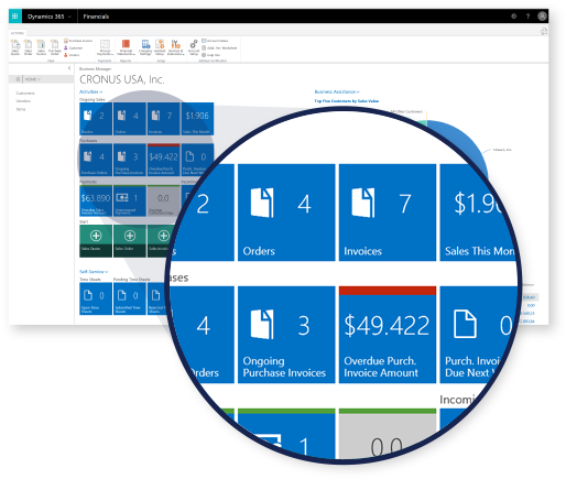 Scimitar - Microsoft Small Business Financials (630x472), Png Download