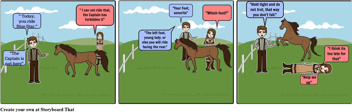 Bluestar And Zia - Tira Comica De Salud (1164x385), Png Download