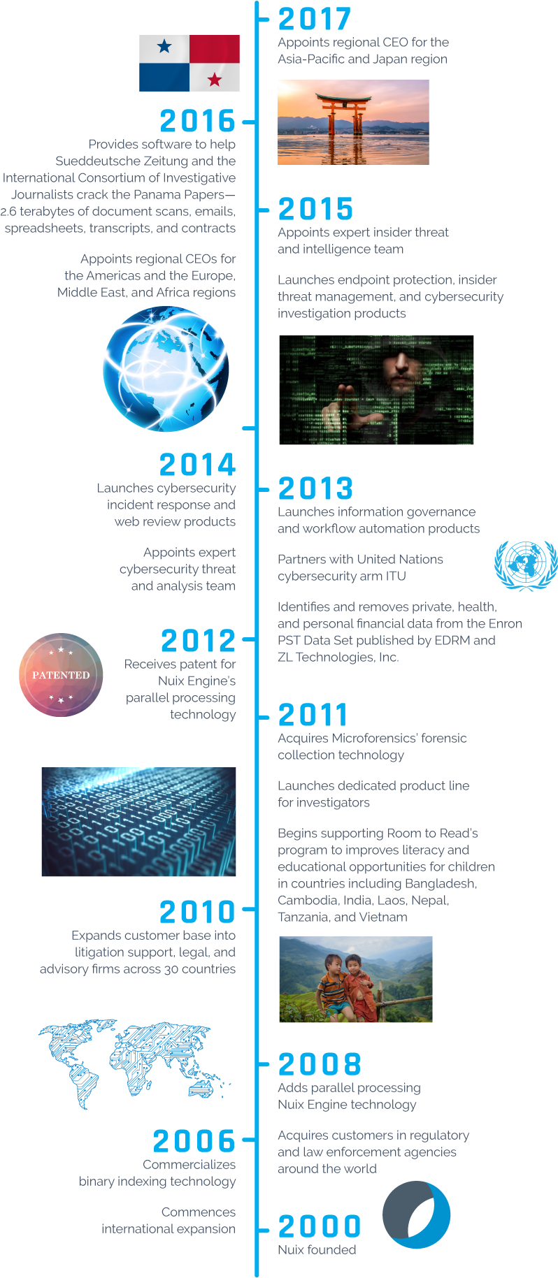 Share - Portable Network Graphics (831x1881), Png Download
