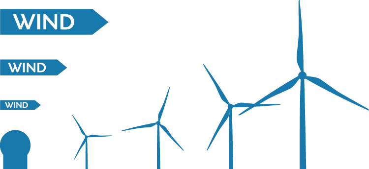 High Altitude Wind - Wind Turbine Illustration Png (750x345), Png Download