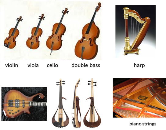 Many Musical Instruments Make Use Of The Vibrations - Yamaha Yev-104 Series Electric Violin (544x428), Png Download