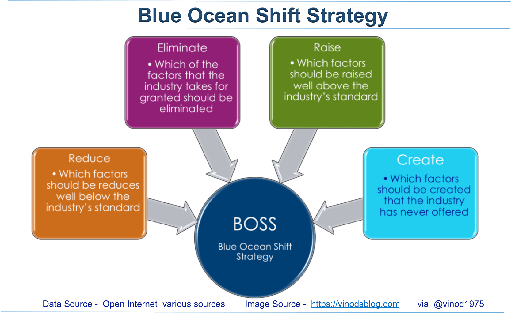 Boss Rules - Big Data (1818x1024), Png Download