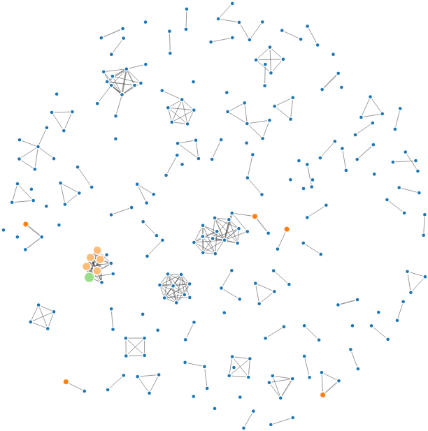 Now You Are Stuck With One Or More Html Files, You - Circle (710x727), Png Download