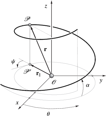Geometry Of A 3d Generalized Logarithmic Spiral - Logarithmic Spiral (346x377), Png Download
