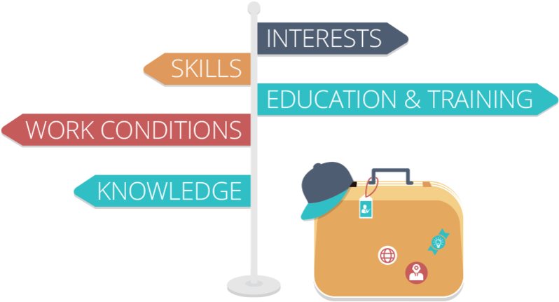 The Next Step - Career (1024x466), Png Download