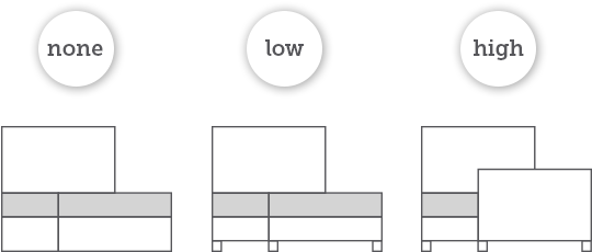 Make Your Bed With Style - Diagram (539x297), Png Download