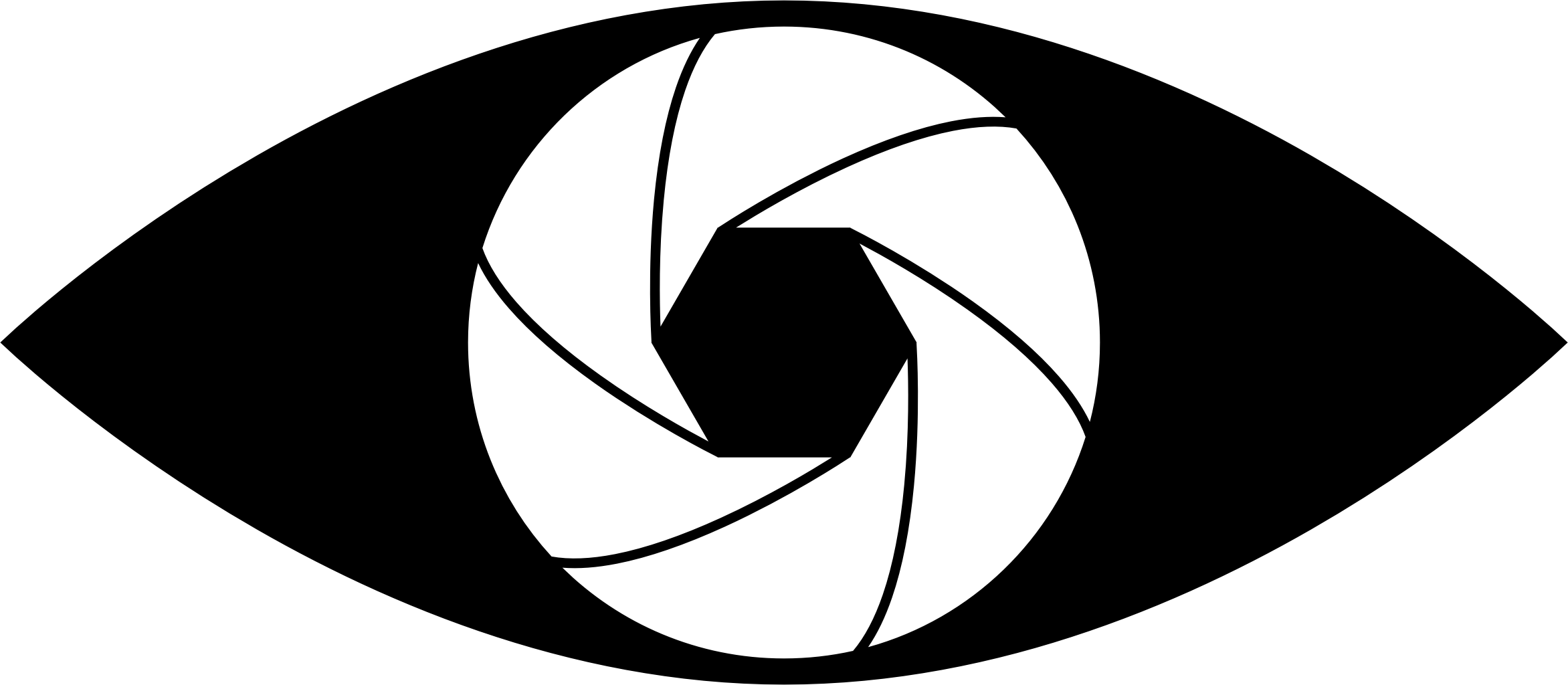 Png - Eye Camera Png (2344x1024), Png Download