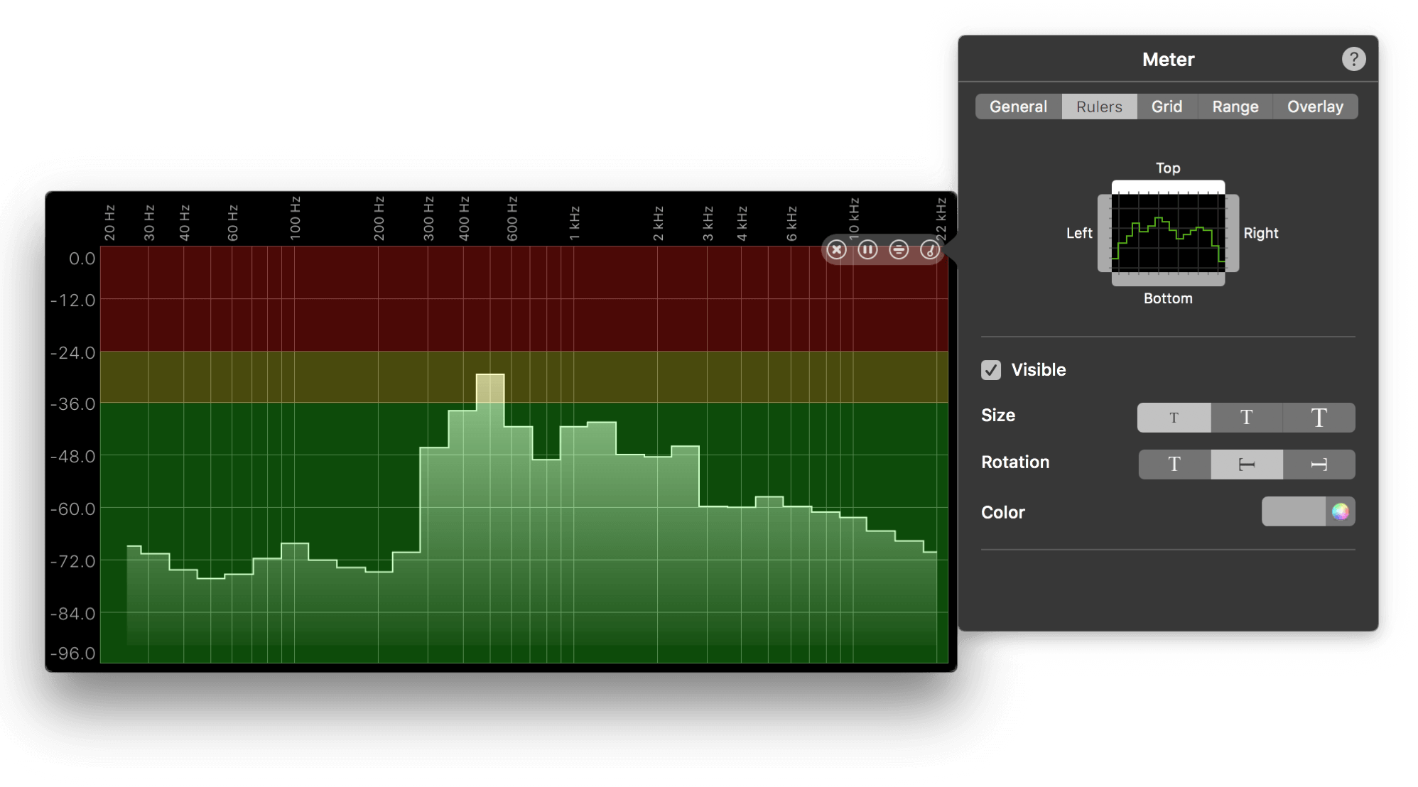 Aurchitect Audio Aura - Audio Analysis (1996x1108), Png Download