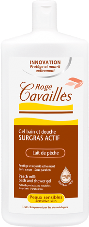 Bath And Shower Gel - Rog Cavaills Gel Amount Bath And Shower 300ml Green (520x520), Png Download
