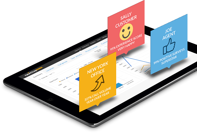 Business Management Software Customer Insights - Mobile Phone (836x563), Png Download