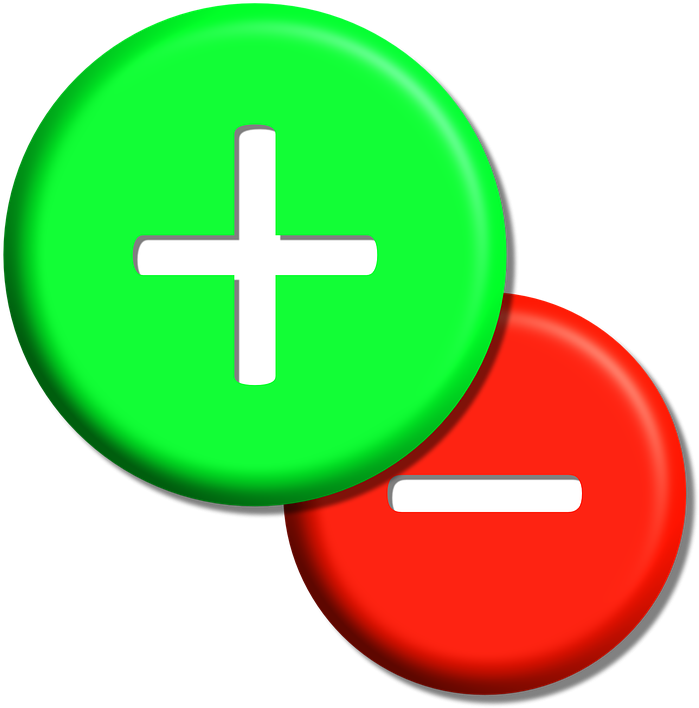 [discussions] Girls Channel Upvote/downvote Game - Plus Moins Png (720x720), Png Download