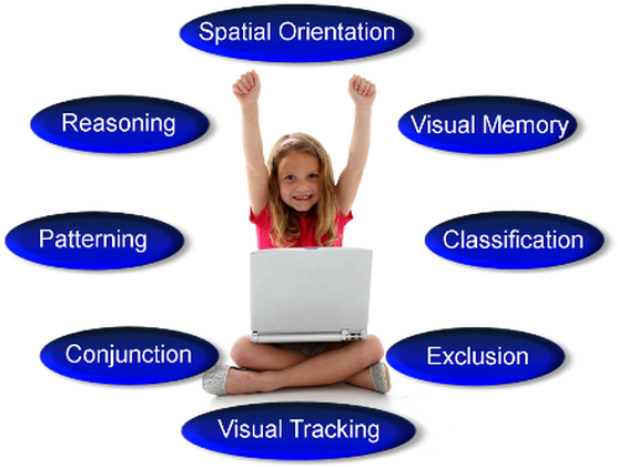 Cross-trainer Provides A Fun And Cost Effective Way - Education (564x423), Png Download