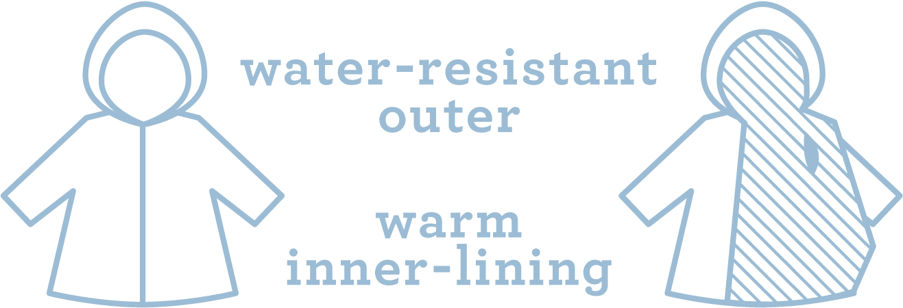 Orange Plus Minus Magnetic Raincoat - Amsterdam Centraal Railway Station (1401x534), Png Download