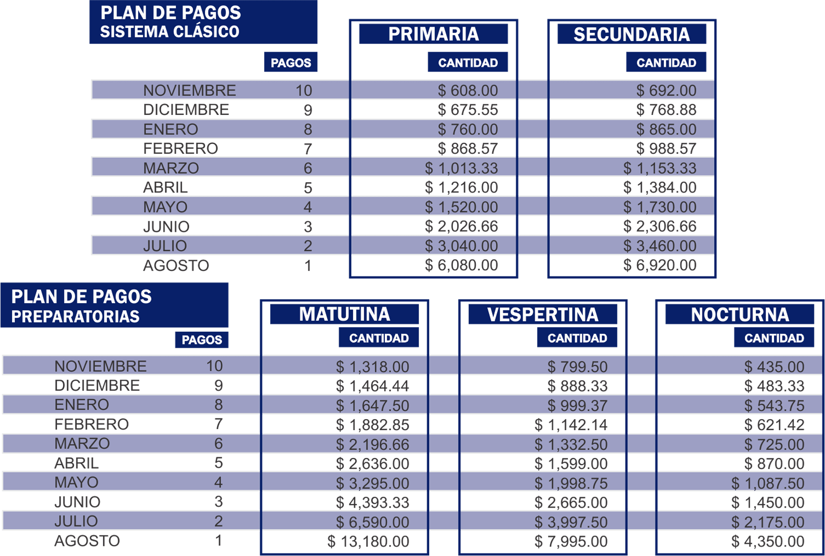 Plandepagosc 20172018-min - Number (1649x1113), Png Download