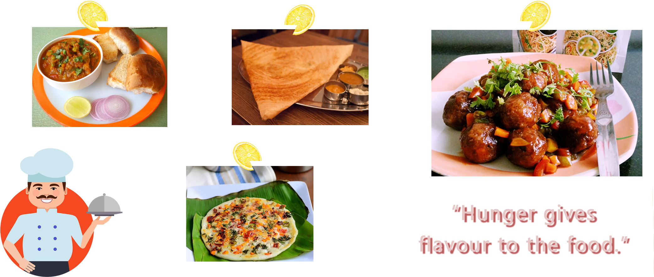 Previous Next - Dosa (2194x952), Png Download