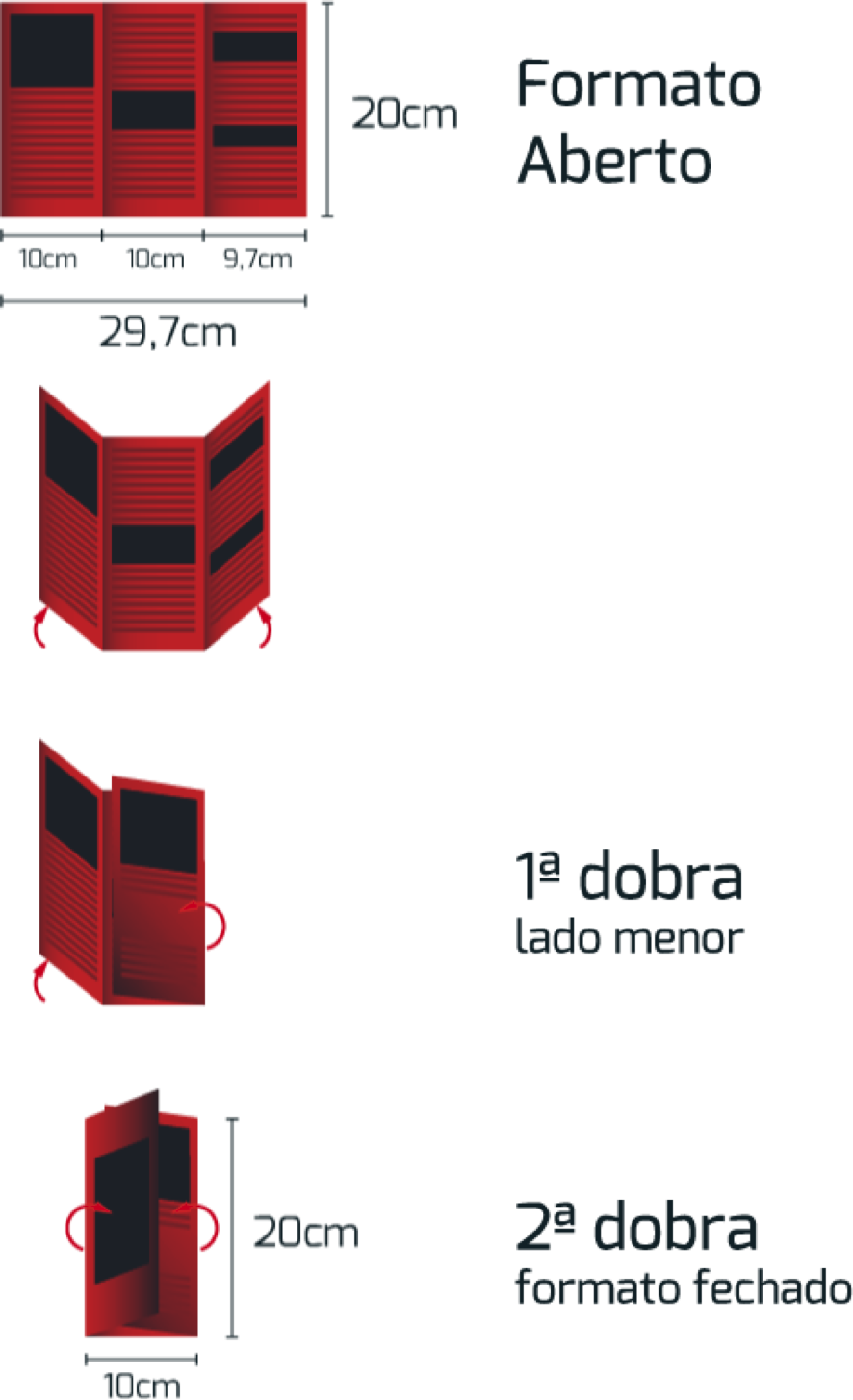 Entende-se Por Formato Aberto O Material Antes De Receber - Dobrar B1 Em A4 (886x1455), Png Download