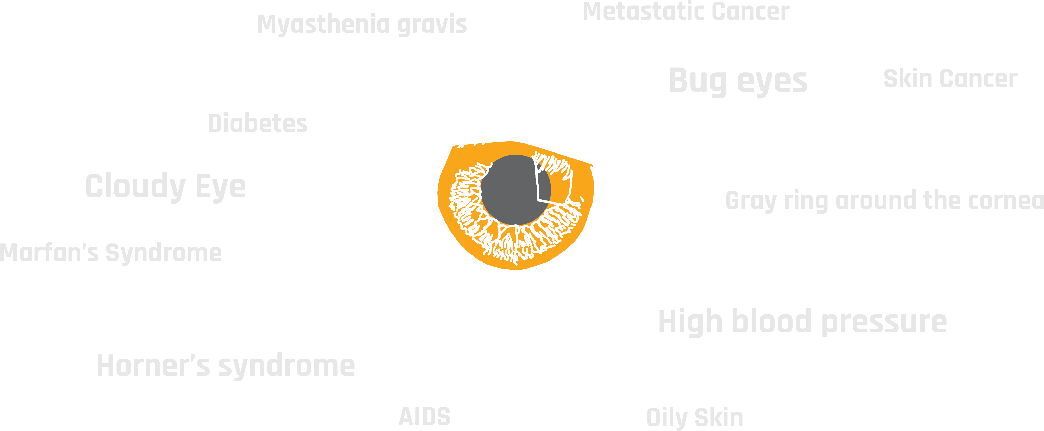 This Device Will Help Individuals A Good Understanding - Circle (4076x1841), Png Download