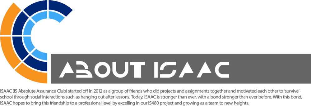 Isaac About Isaac - Parallel (1000x342), Png Download