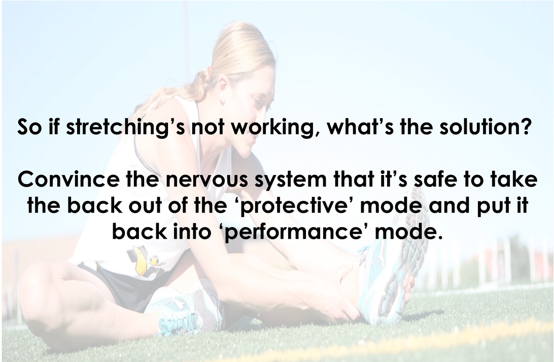 Why Stretching Is Not Helping Your Back To Feel Better - Measuring Cuban Economic Performance (1100x713), Png Download