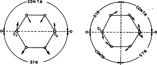 Semicircular Stretching Mode Of Benzene Ring - Science (625x260), Png Download