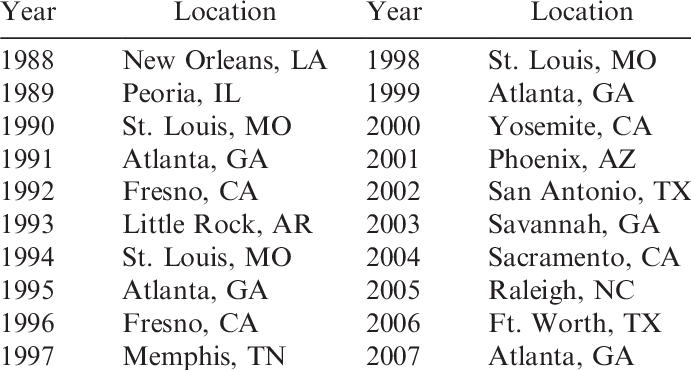 Usda Annual Multicrop Aflatoxin Elimination Workshop - People With Tourettes (691x370), Png Download