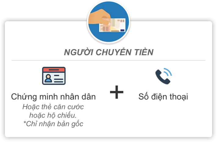 Monday, September 17, 2018 - Dai Duong (712x468), Png Download