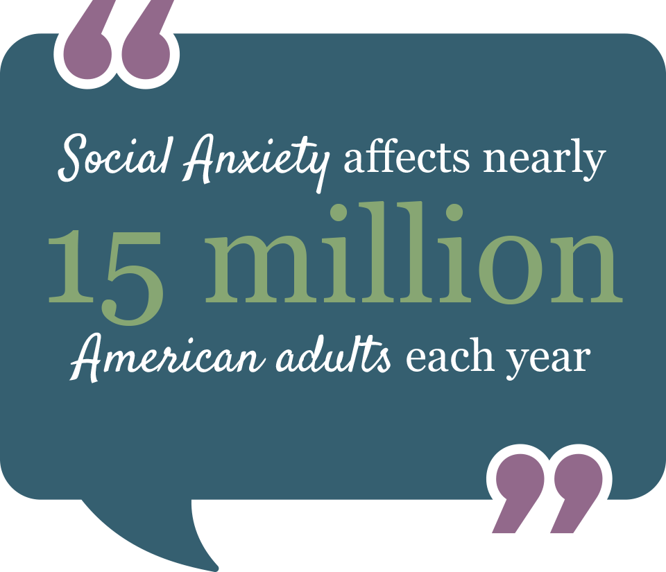 What Causes Social Anxiety Disorder - Give Myself Permission To Be Happy (960x825), Png Download